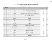 انقطاع الكهرباء 4 ساعات بمحافظات دمياط والدقهلية وكفر الشيخ بسبب الصيانة.. تعرف علي المناطق والمواعيد